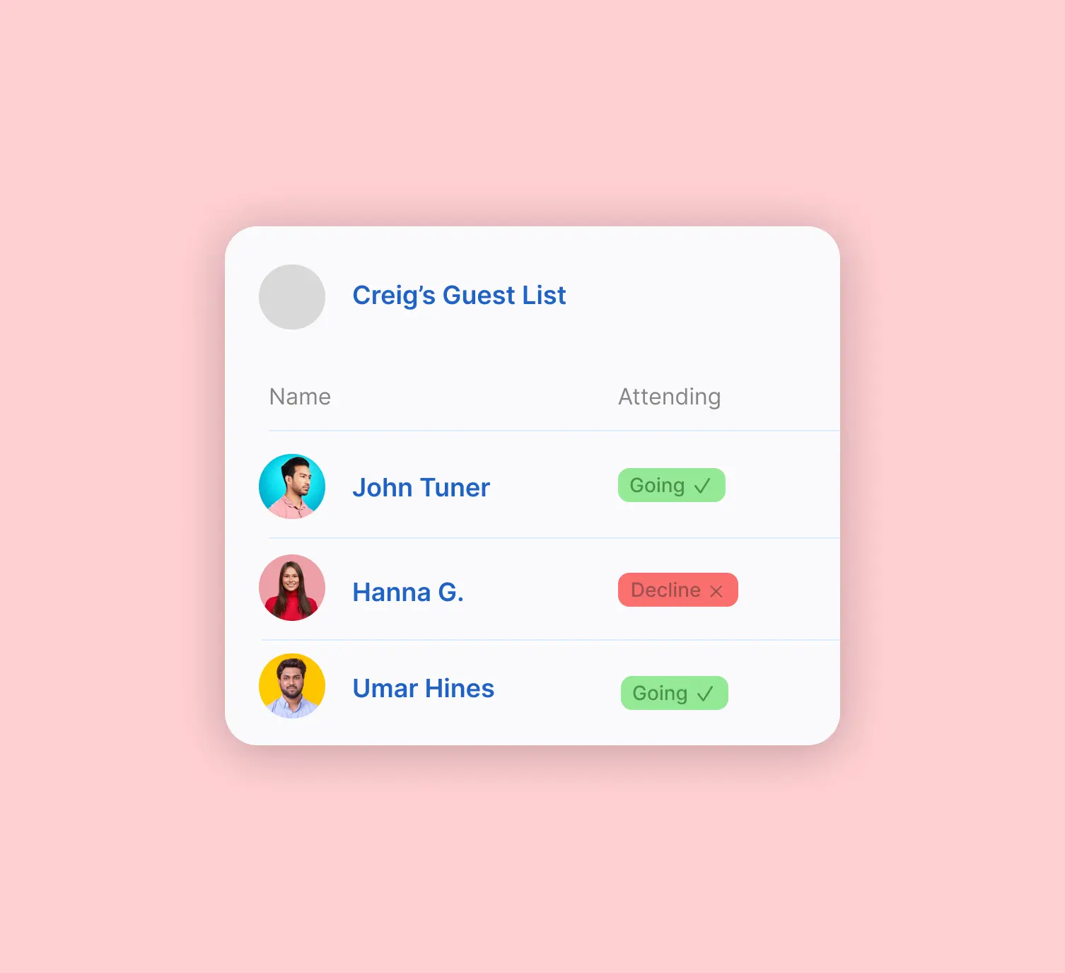 Graduation rsvp guest list