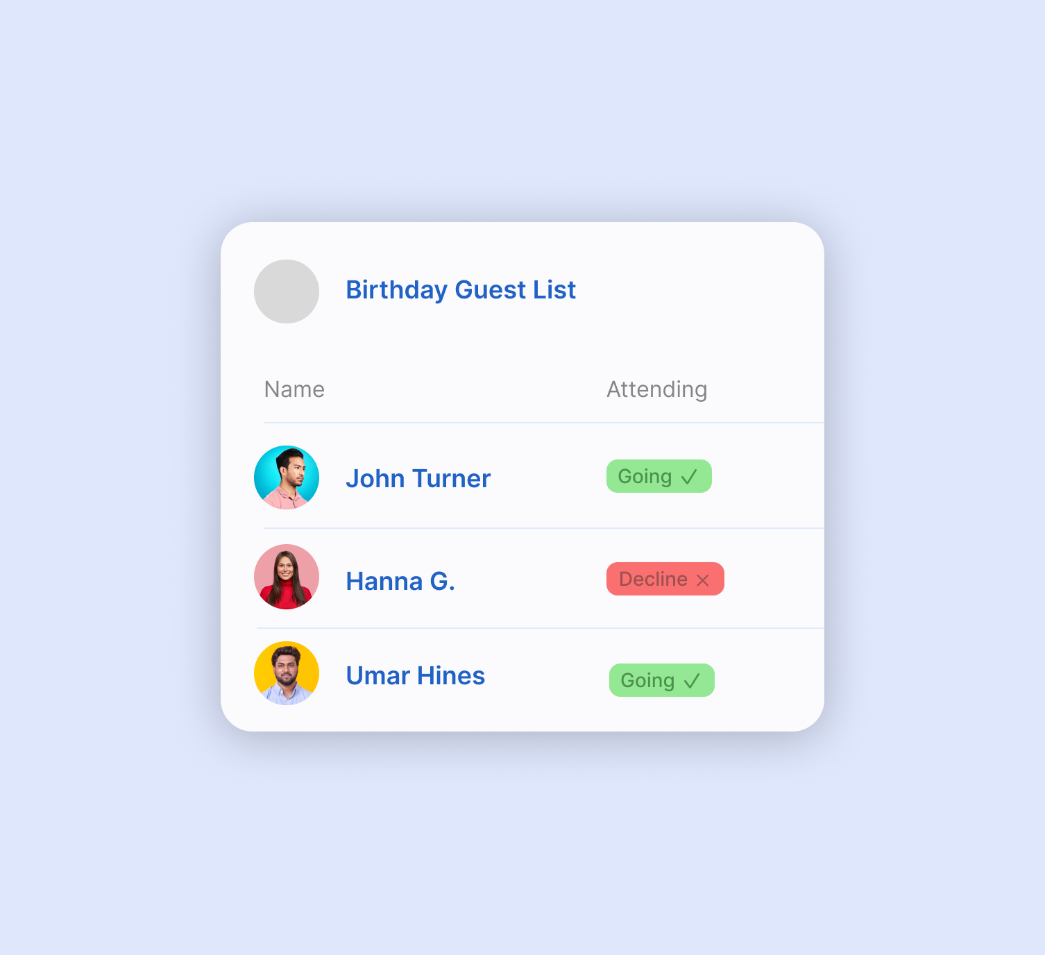 Track guest responses