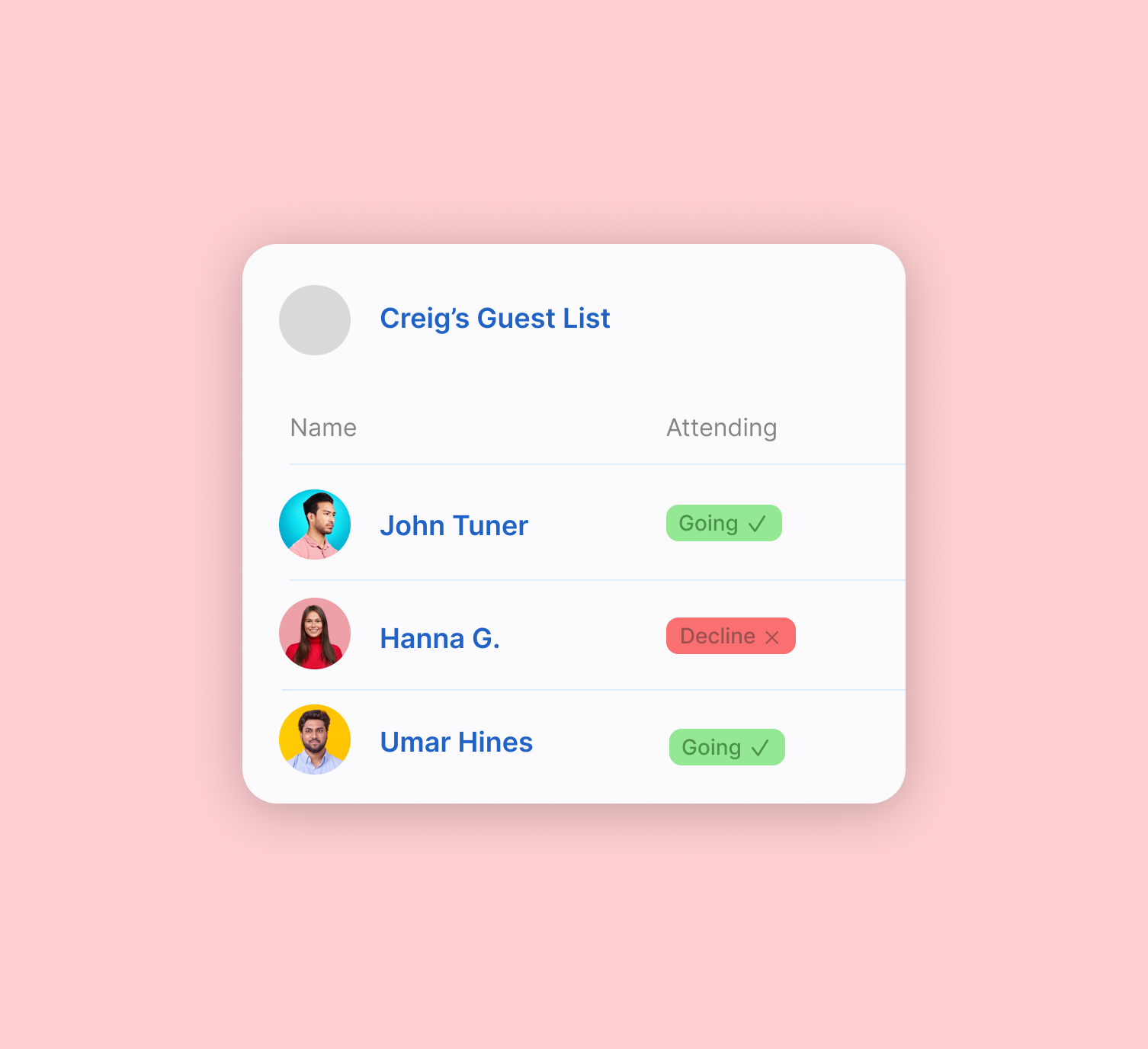 Graduation rsvp guest list